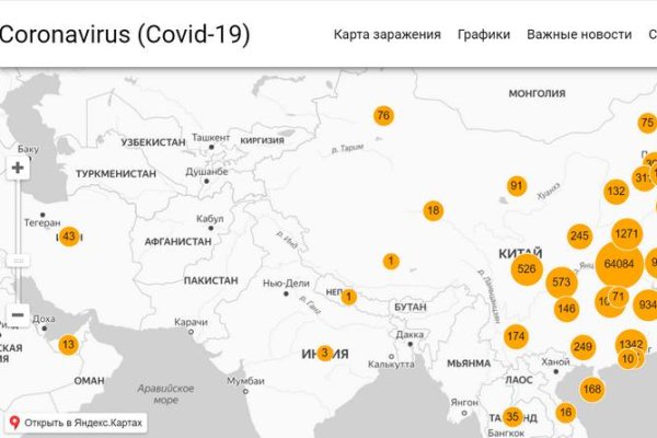 Гидра в даркнете